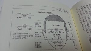 人相学 http://www.ankh-jp.com