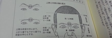 人相学 http://www.ankh-jp.com