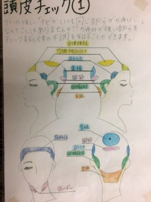 oriental medecine total balance beauty concept https://www.ankh-jp.com/english/