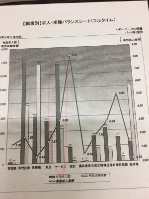 求人・求職資料　http://www.ankh-jp.com