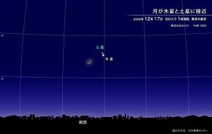 あんく　木星と土星の会合　http://www.ankh-jp.com
